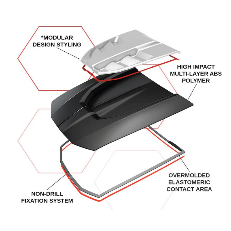 Hood Scoop Fits 2016-2023 Toyota Tacoma - Image 7