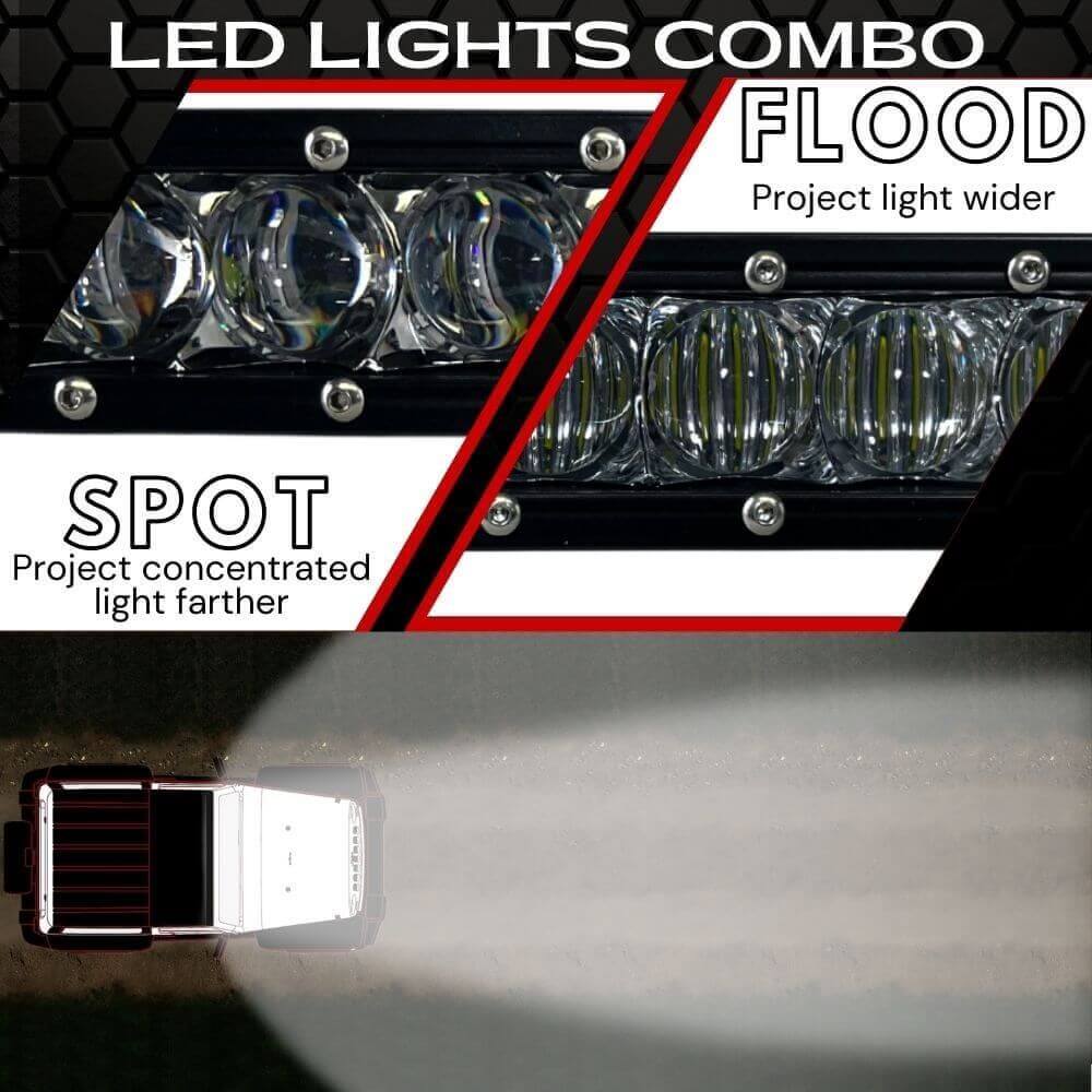 40" Extreme Single Row 200w Combo Beam Led Light Bar - Image 4