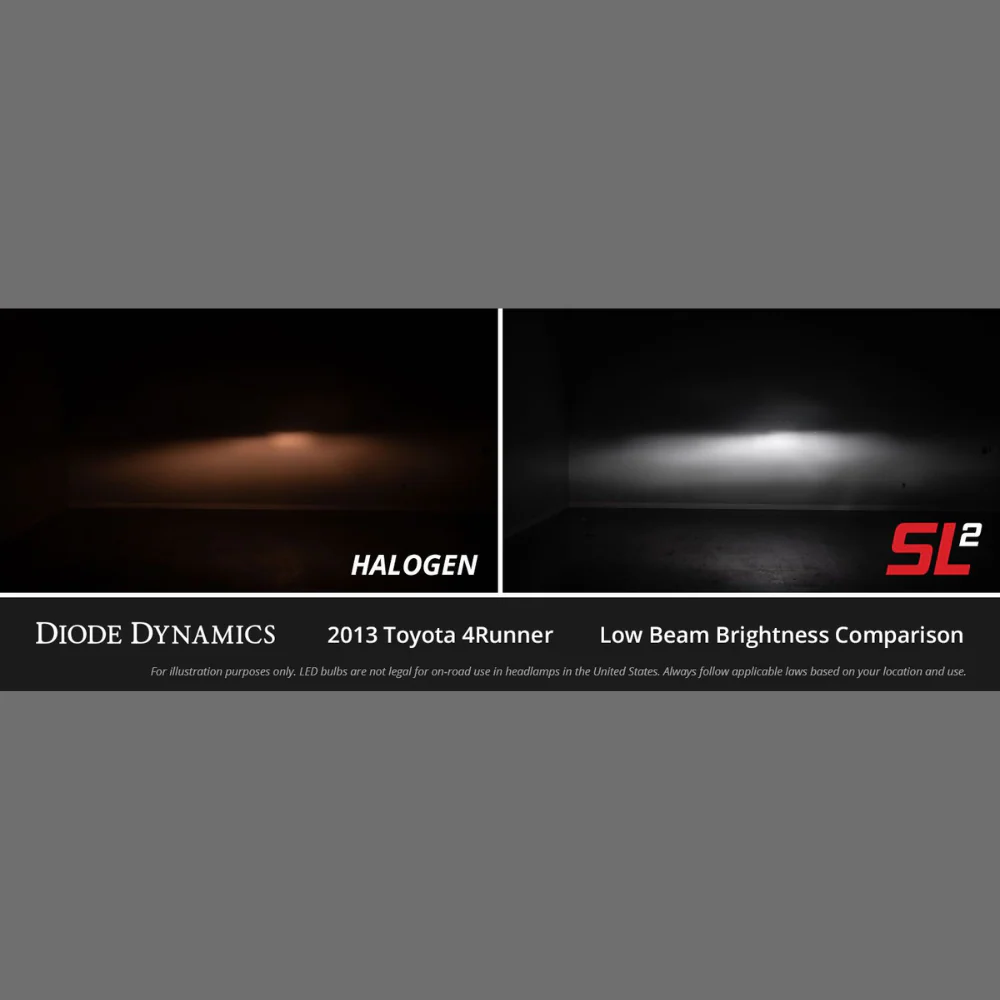 9005 SL2 LED Bulbs [Pair] - Image 7