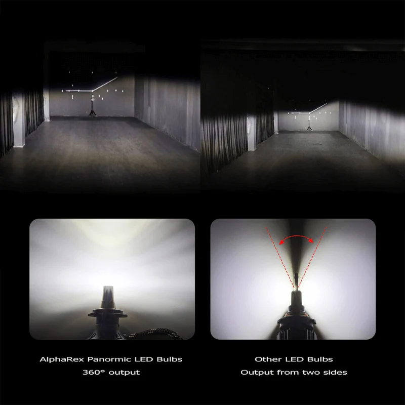 AlphaRex Black Ammo Panoramic LED Light Bulbs - Image 4