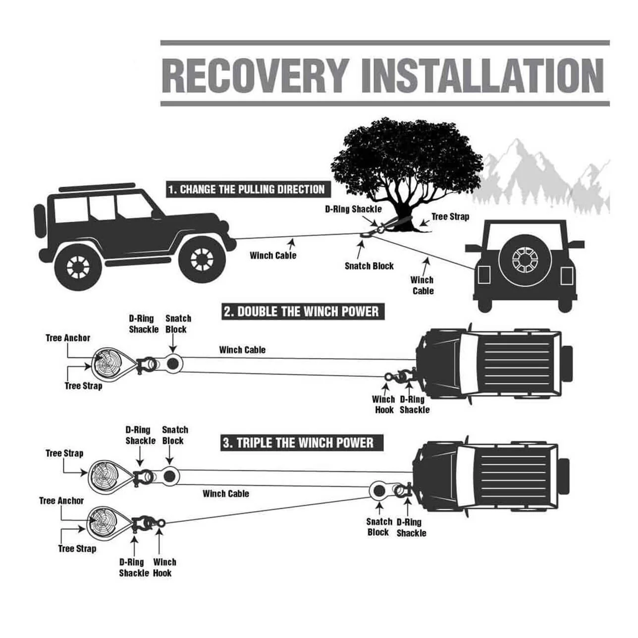 Brute Kinetic Recovery Rope with Storage Bag - Image 9