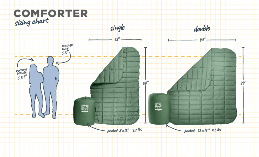 Comforter - Image 3