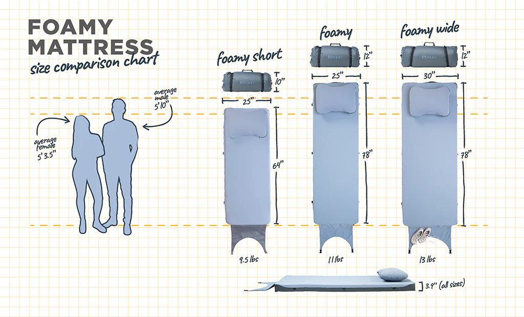 Foamy - Image 4