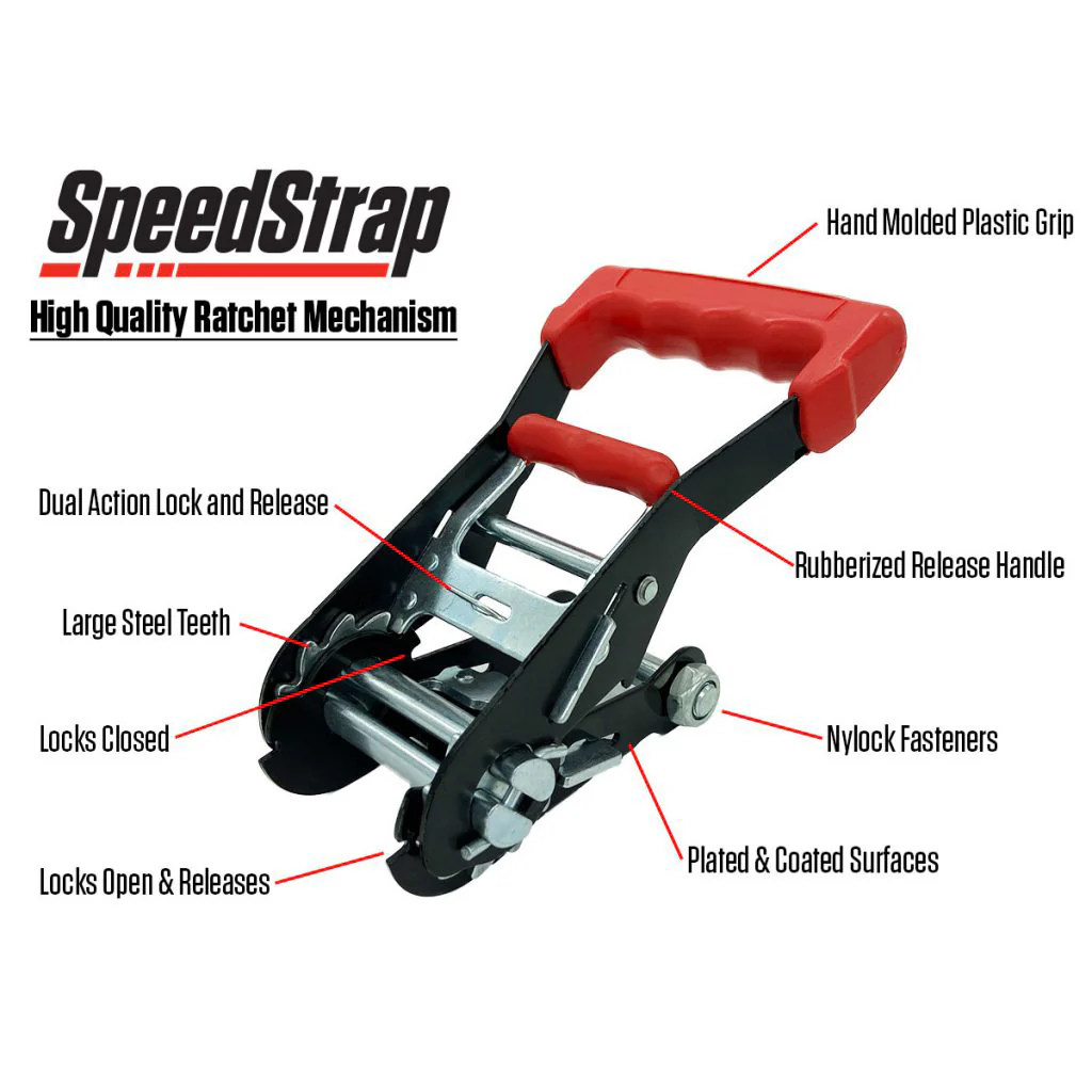 Heavy Duty Tire Bonnet Kit - Image 7