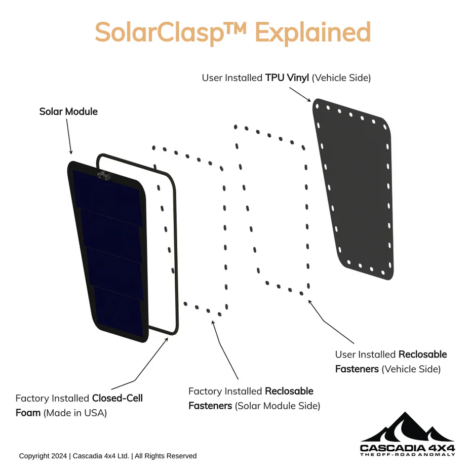 Hood Solar Panel | VSS System™ 2.0 fits 2005-2015 Toyota Tacoma - Image 7
