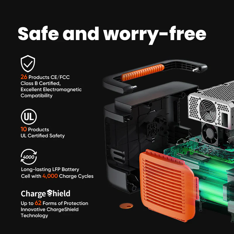 Jackery Explorer 880 Pro Portable Power Station - Image 5