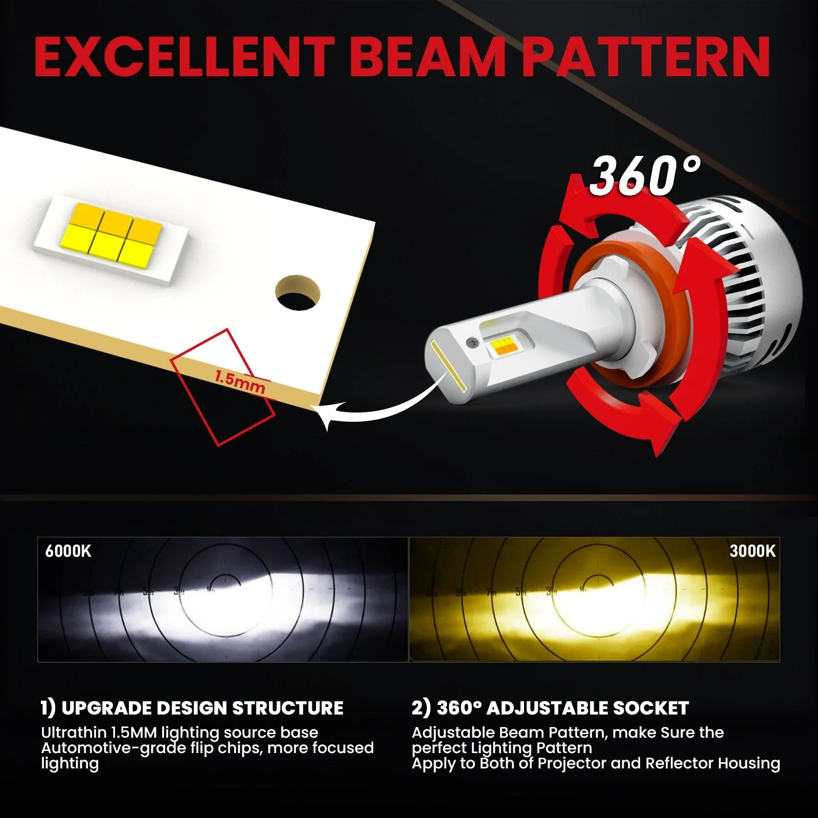 Lasfit LED Bulb Upgrade Kit fits 2001-2015 Toyota Tacoma - Image 25