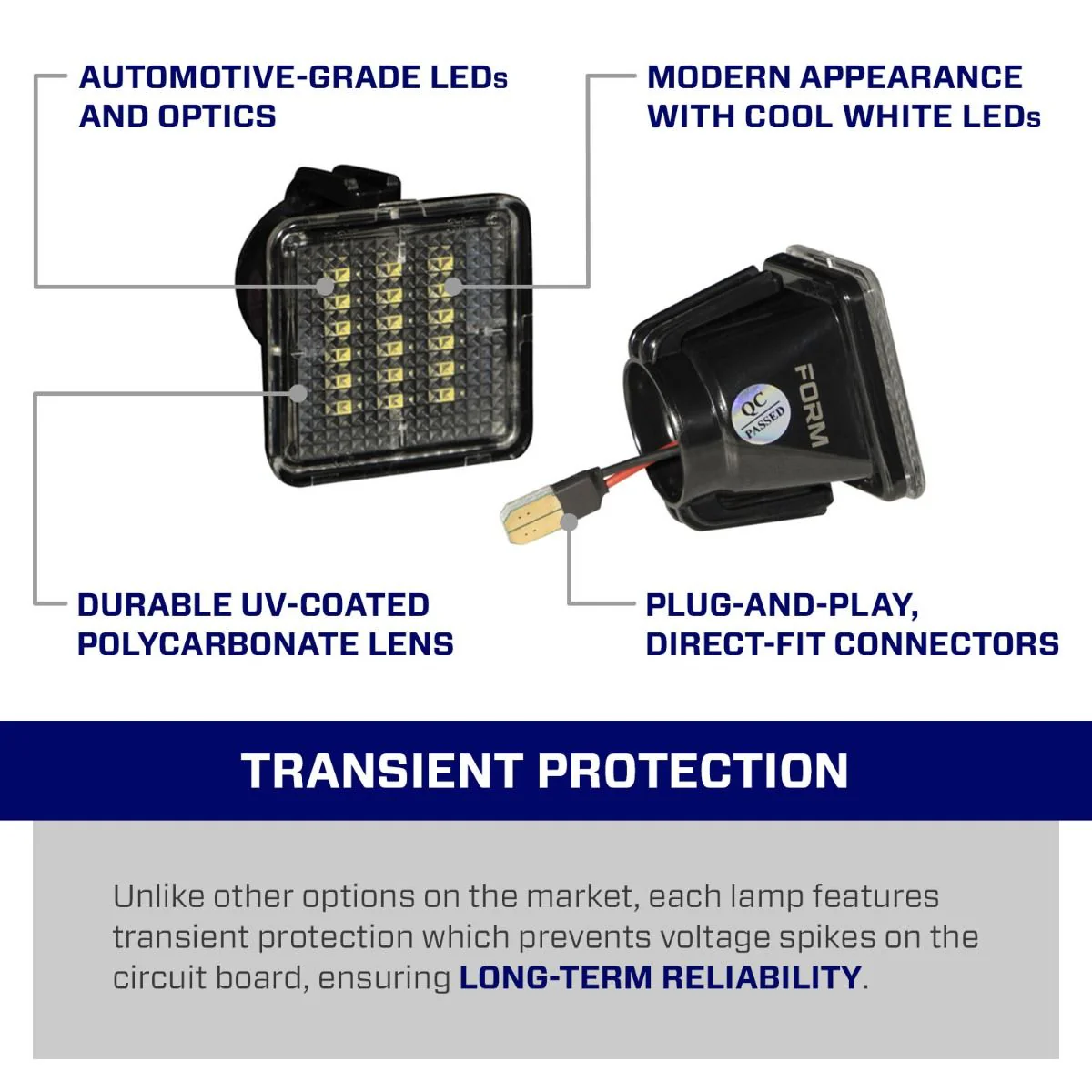 LED License Plate Lights [Pair] Fits 2016-2023 Toyota Tacoma - Image 5