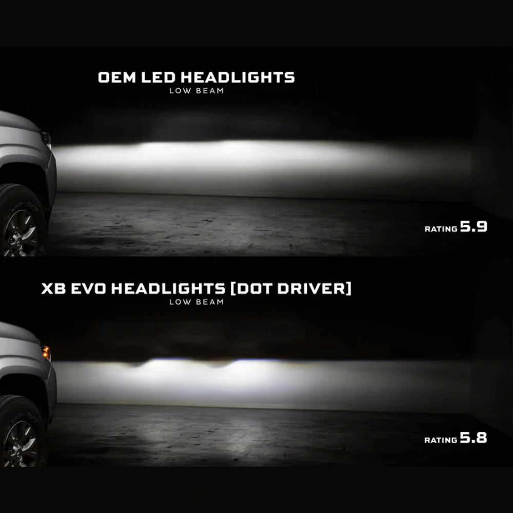 XB Evo LED Headlights Fits 2016-2023 Toyota Tacoma - Image 3