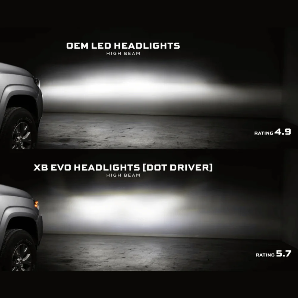 XB Evo LED Headlights Fits 2016-2023 Toyota Tacoma - Image 4