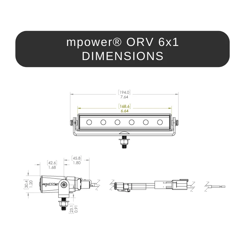 mpower® ORV 6x1 | Optic-grade silicone lens - Image 3