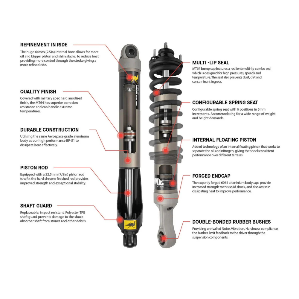 MT64 Suspension KIT Fits 2005-2023 Toyota Tacoma - Image 2