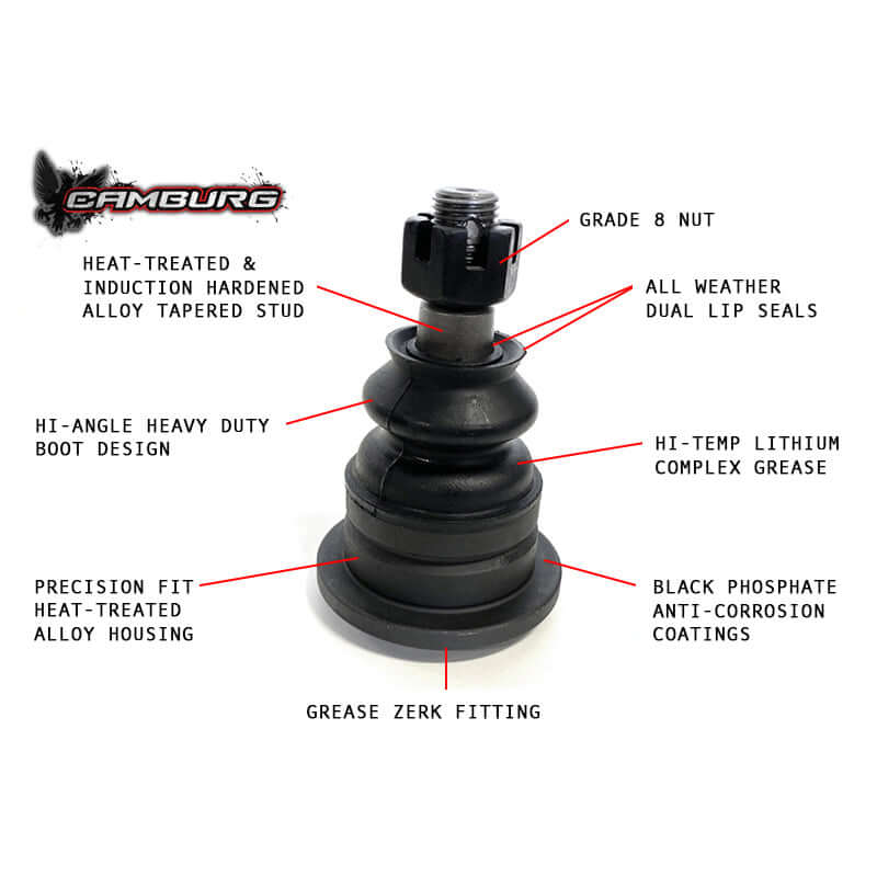 Performance X-Joint Upper Arm Kit Fits 2005-2023 Toyota Tacoma - Image 3