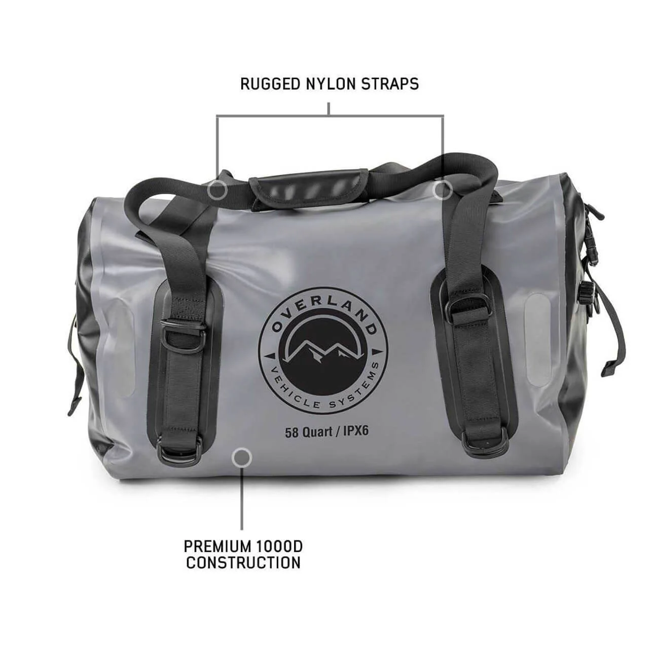 Portable Dry Storage Bags - Image 10