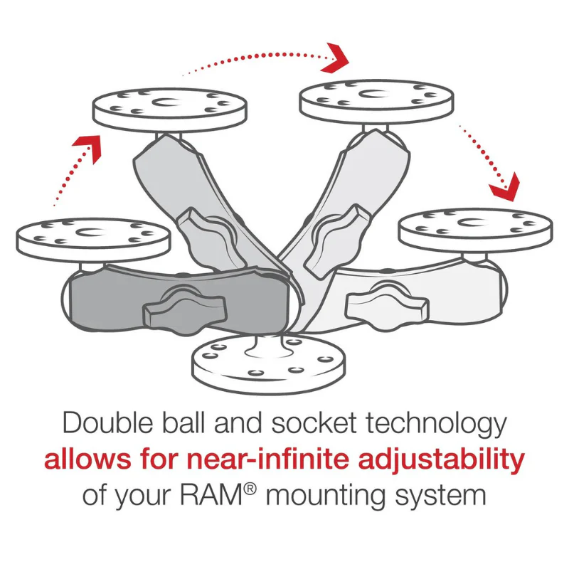 RAM® Double Socket Arm - Image 12