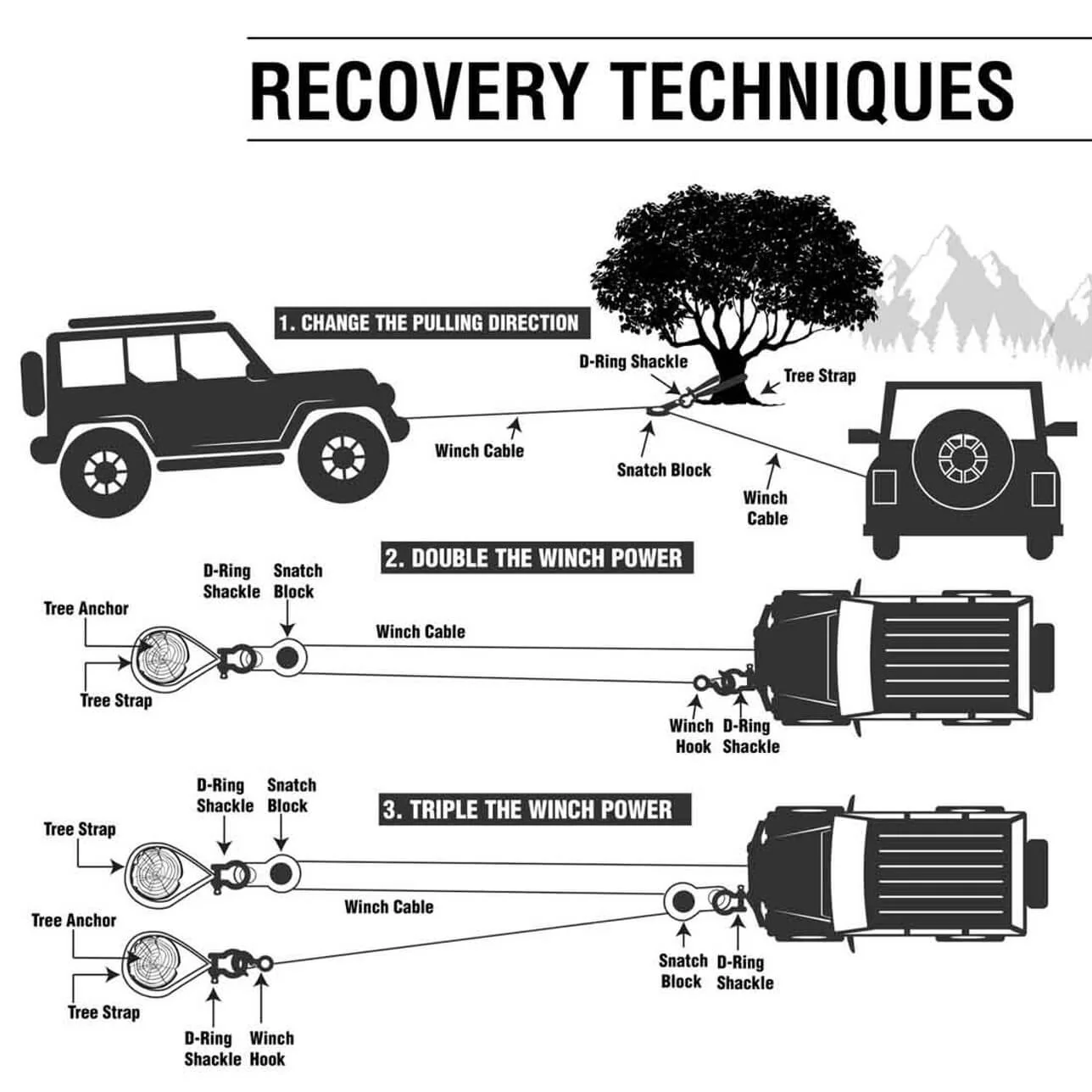 Recovery Ring with Storage Bag - Image 20