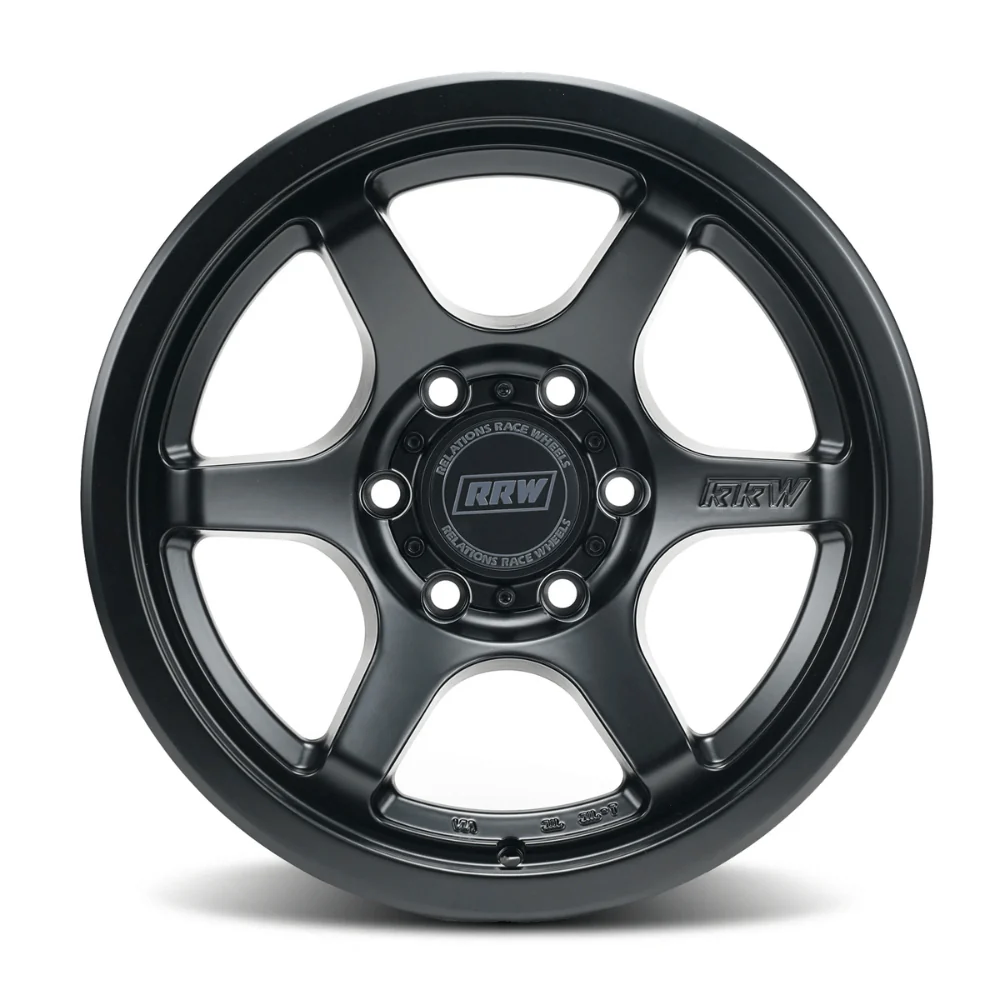 RR2-S | 17x8.5
