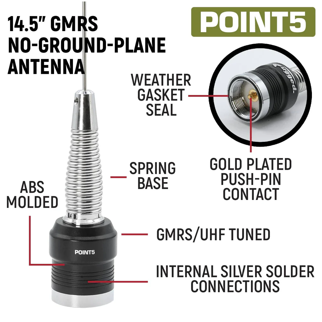 GMR25 Waterproof GMRS Band Mobile Radio Kit - Image 14