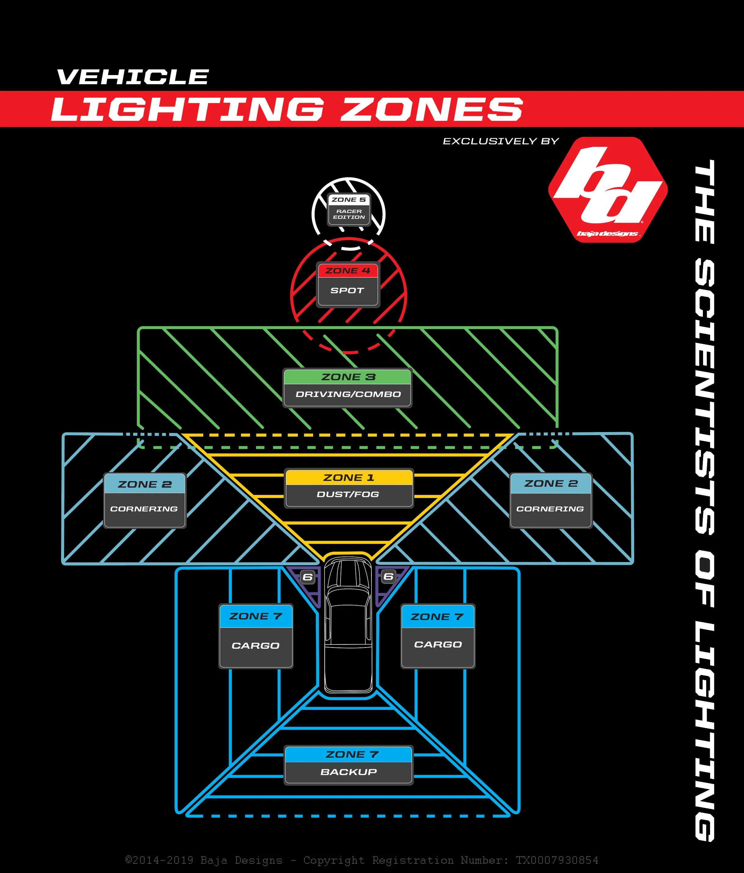 S2 Pro Automotive Lighting LED Light - Pair - Image 10