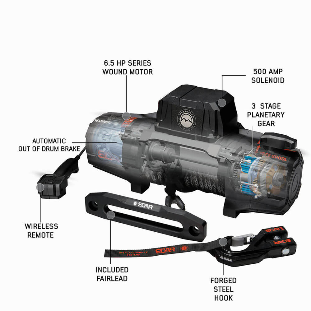 SCAR 10 Waterproof Winch with Wireless Remote - Image 5