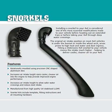 Snorkel Kit Fits 2005-2015 Toyota Tacoma V6 4x4 - Image 6