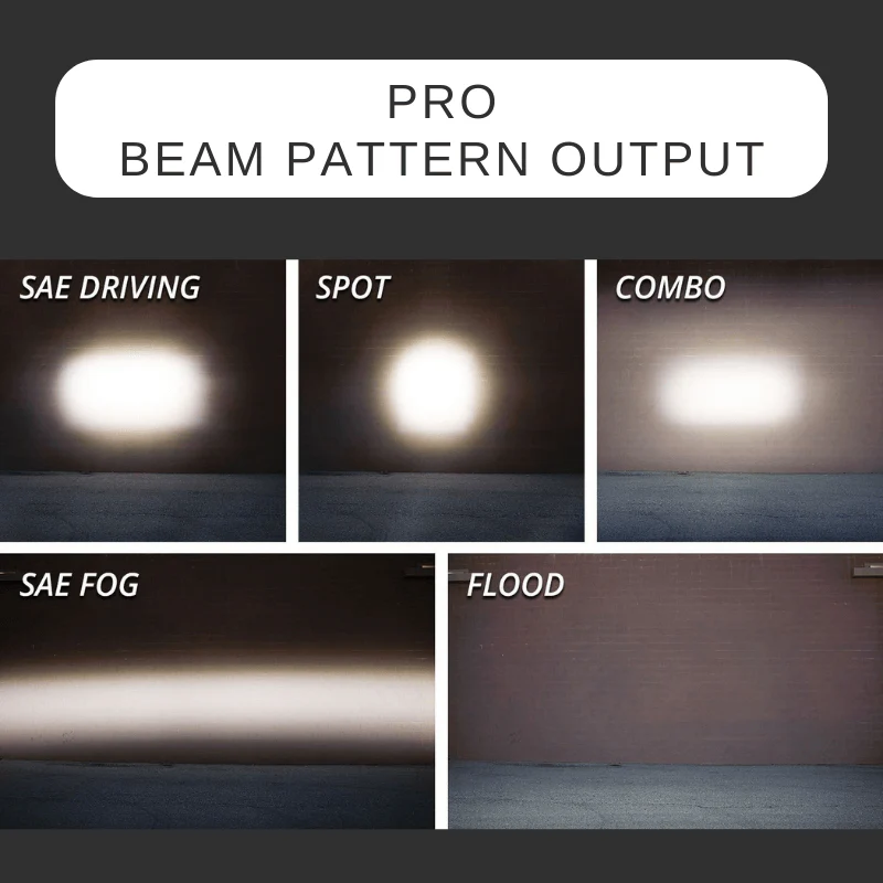 Stage Series 2" SAE Yellow LED Pod | Standard Mount - Image 18