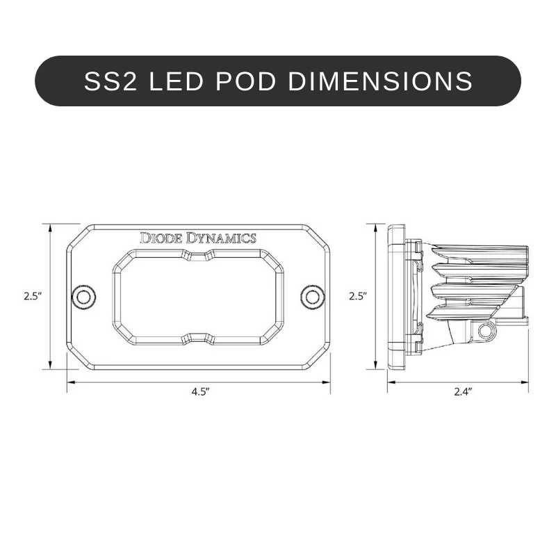 Stage Series 2" SAE Yellow LED Pod | Flush Mount - Image 13