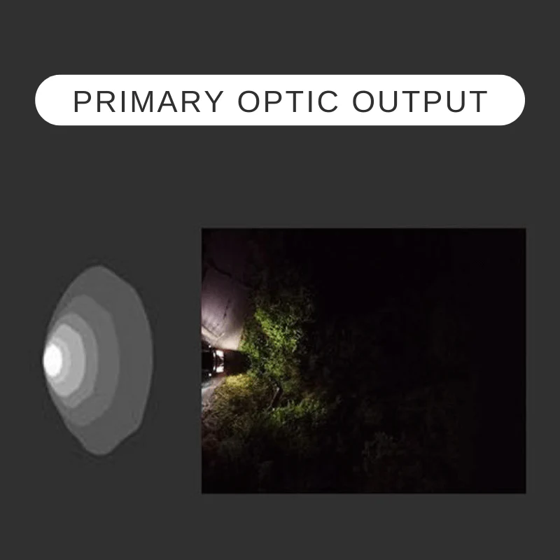 Stage Series C1 Yellow LED Pod | Flush Mount - Image 5
