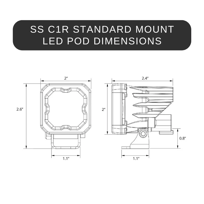 Stage Series C1R White Flood LED Pod - Image 10