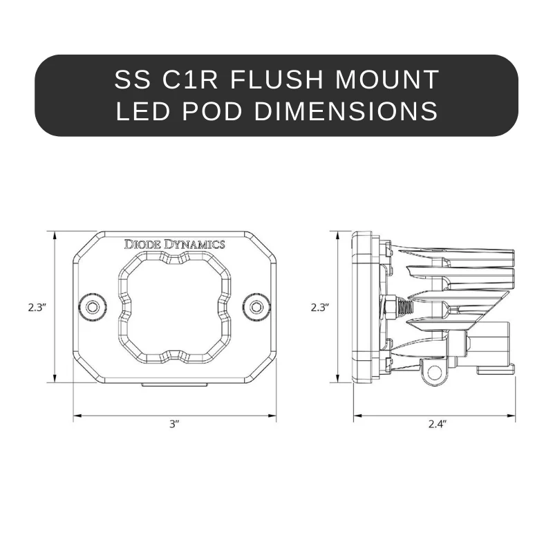 Stage Series C1R White Flood LED Pod - Image 11