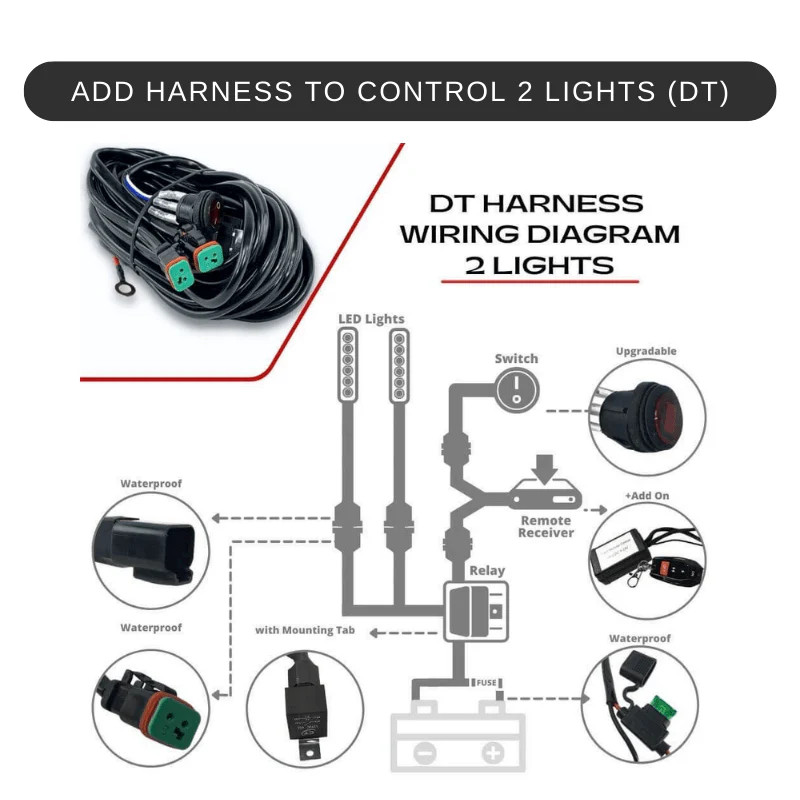Stealth Dual Row Series 3" Light Pod - Image 15
