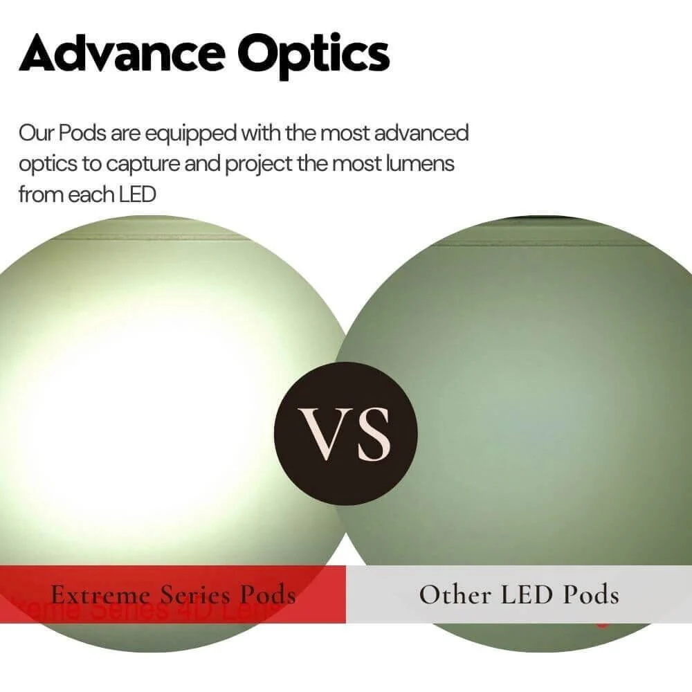 Stealth Dual Row Series 3" Light Pod - Image 7