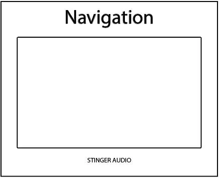 Stinger Screen ProTech Kit - Image 2