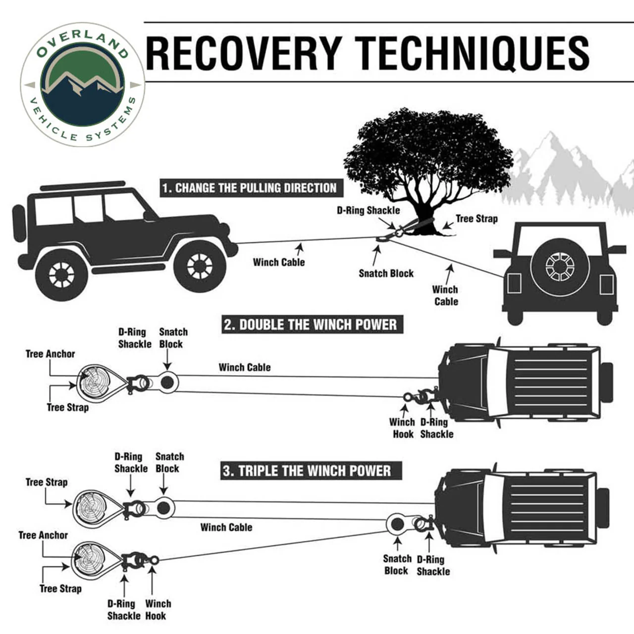 The Better Recovery Bundle - Image 6