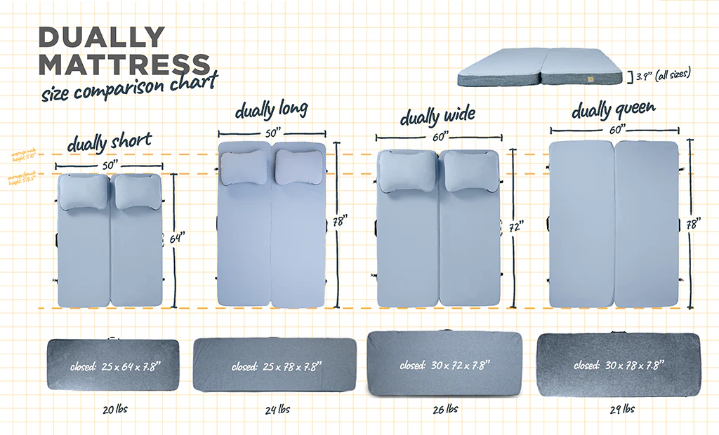 The Dually - Image 4
