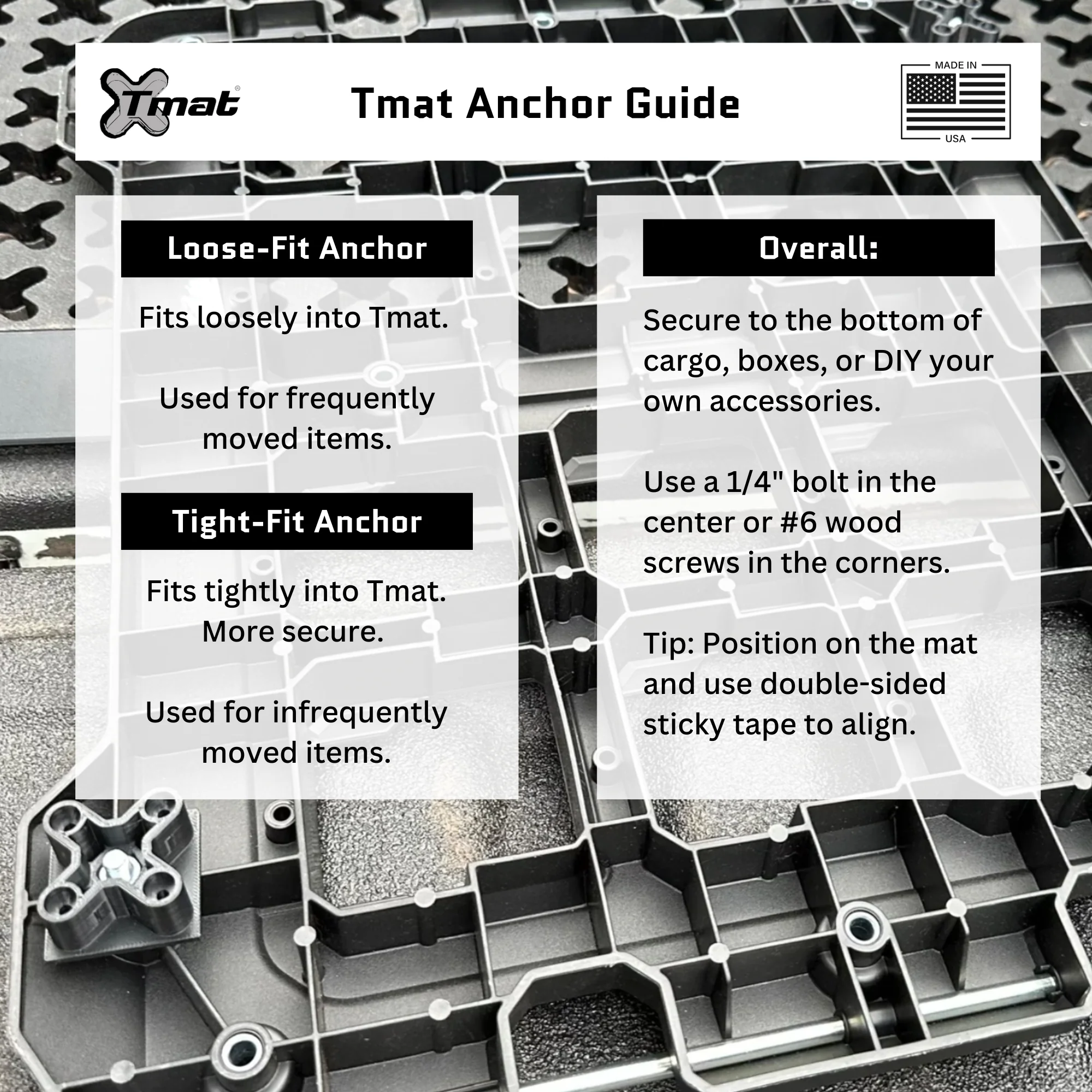 Tmat Tight-fit Adapter Anchors (4-Pack) - Image 5