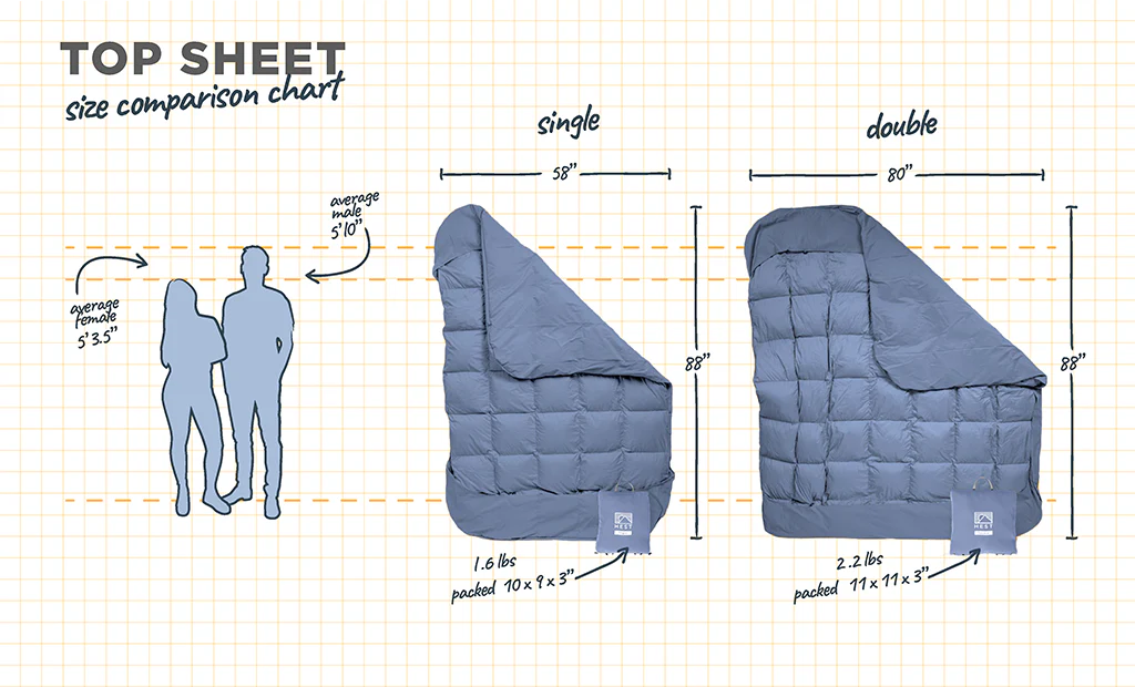 Top Sheet - Image 3