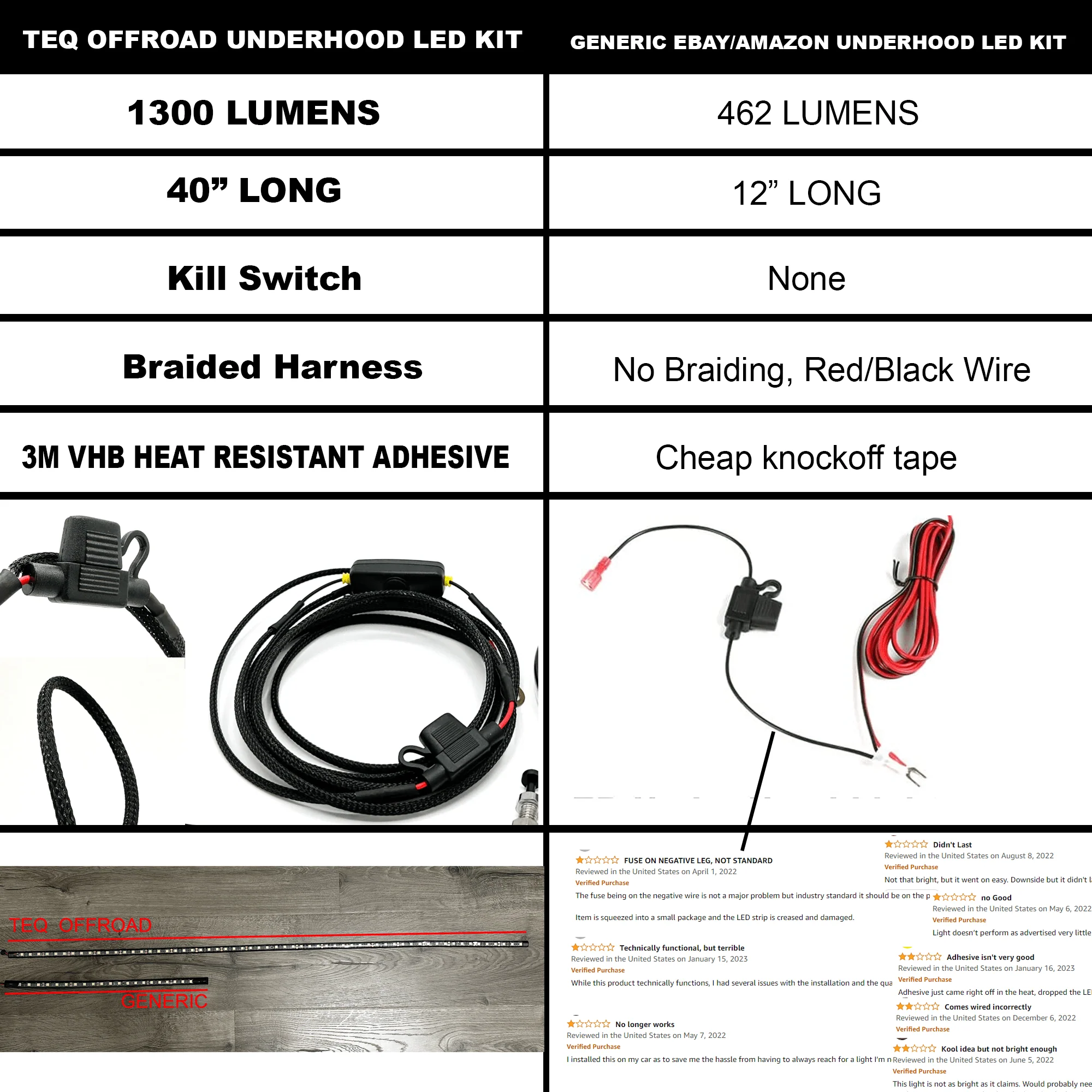 Under Hood LED Light Kit for ALL MAKES and Toyotas - Image 6