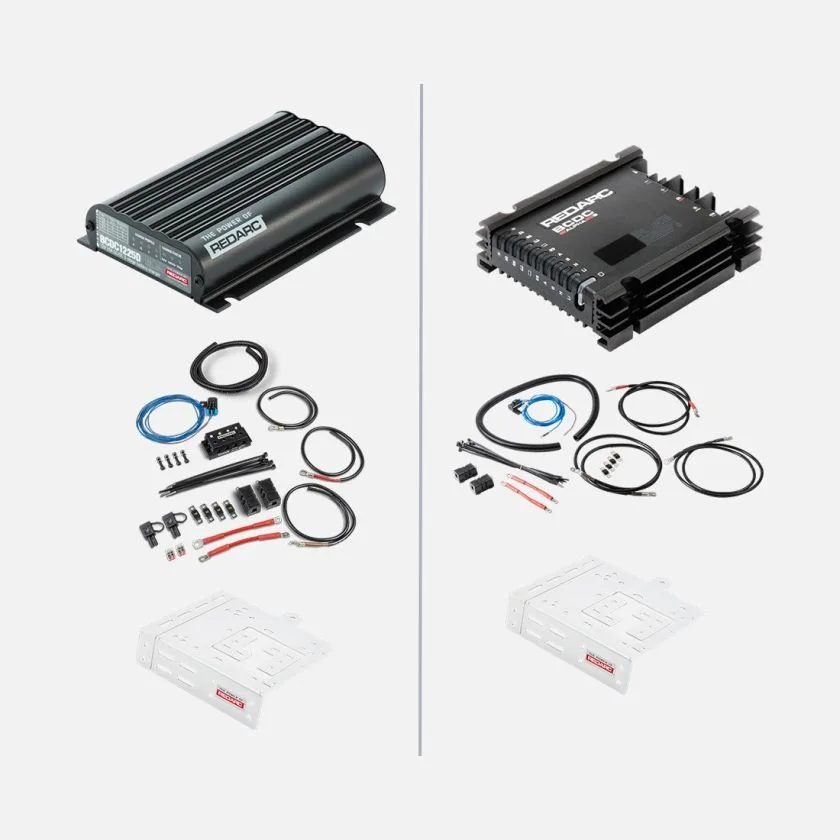 Weekend Ready Kit - Image 3
