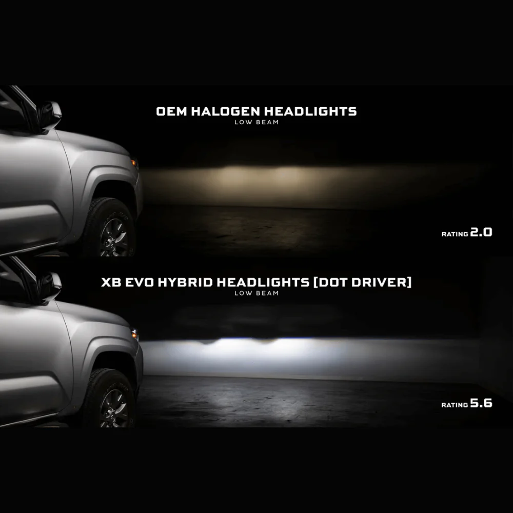 XB Evo Hybrid LED Headlights fits 2016-2023 Toyota Tacoma - Image 4