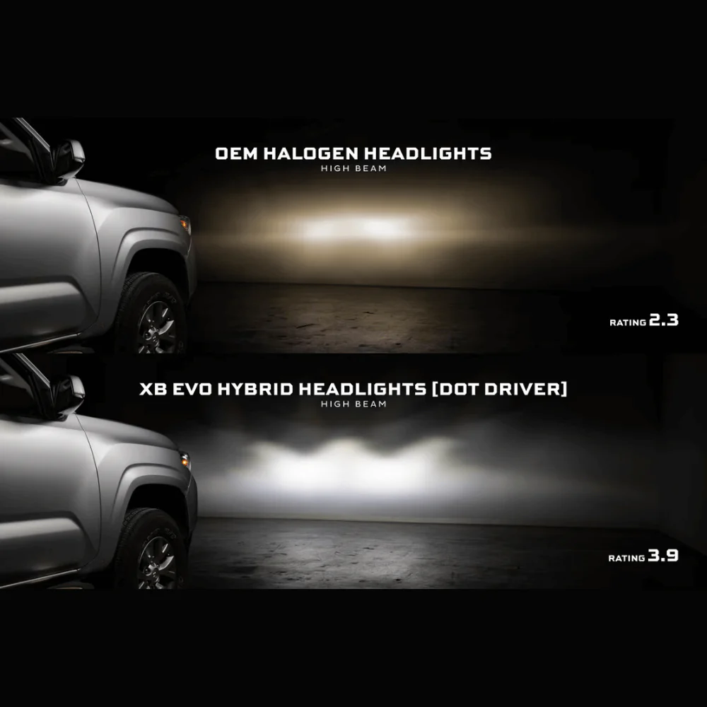 XB Evo Hybrid LED Headlights fits 2016-2023 Toyota Tacoma - Image 5