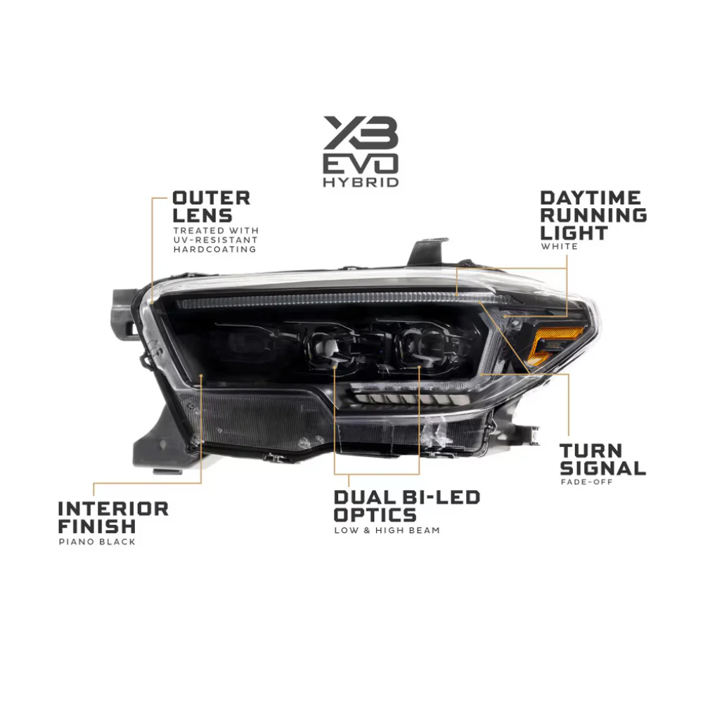 XB Evo Hybrid LED Headlights fits 2016-2023 Toyota Tacoma - Image 8